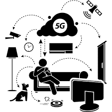 AOGO provides IoT system and solutions in Singapore